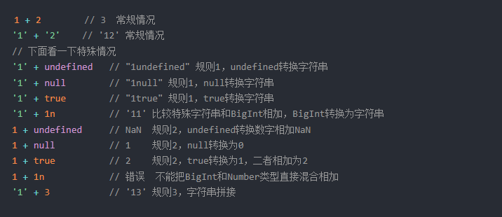 转换规则2